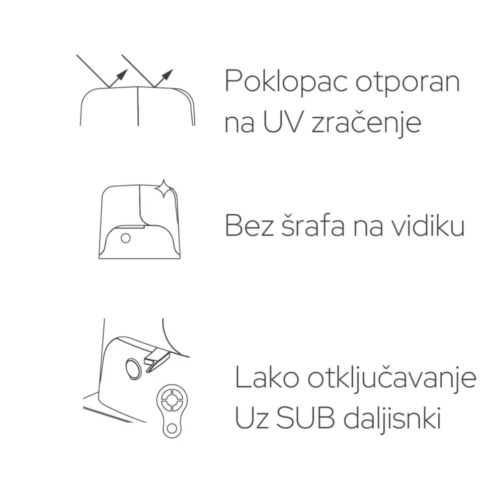Ugrađen motor za kapiju